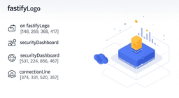 getting started securenow fastify