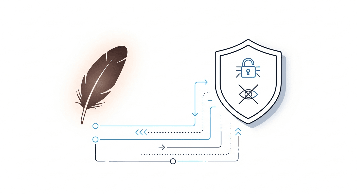 getting started securenow feathers