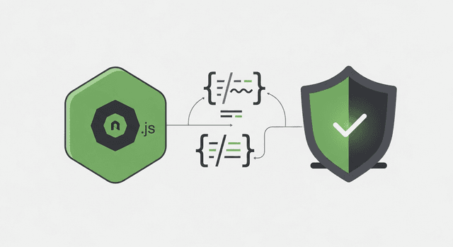 getting started securenow micro http