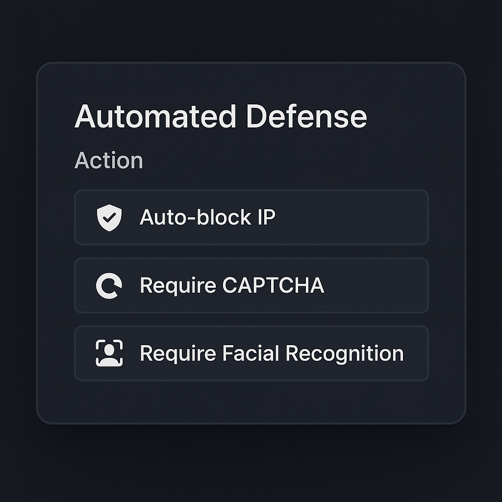 SecureNow defense view