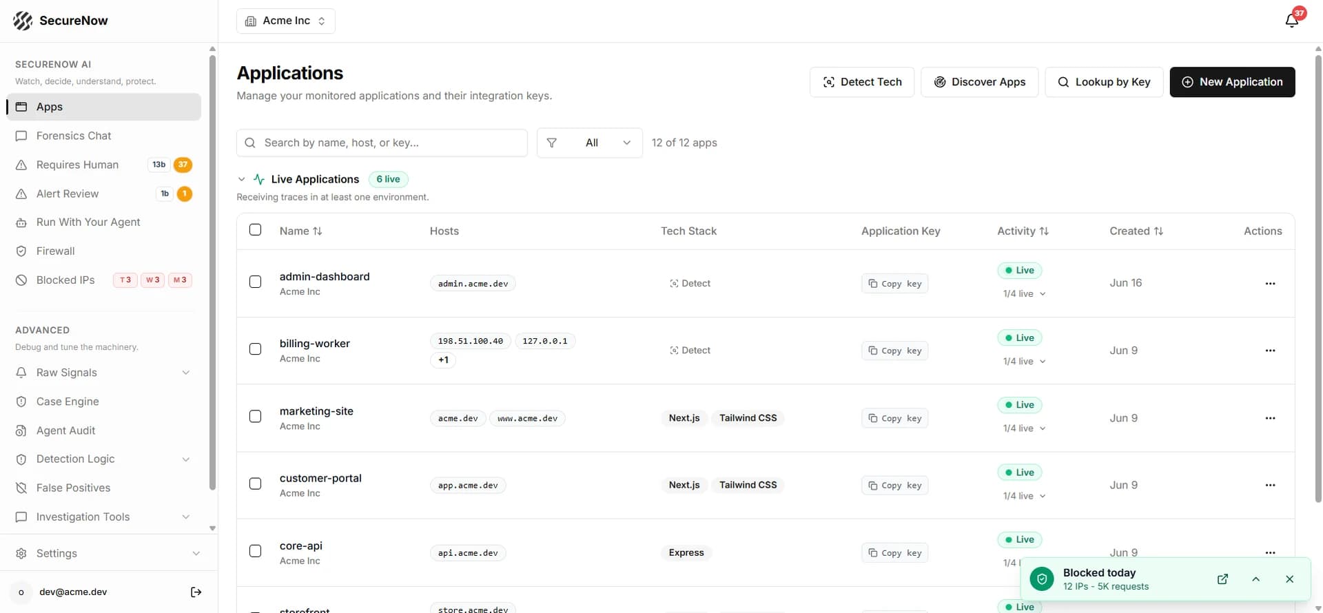 Every app and API in one place — SecureNow dashboard screenshot